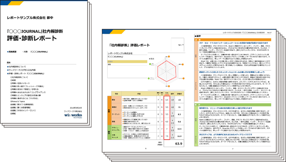 社内報診断